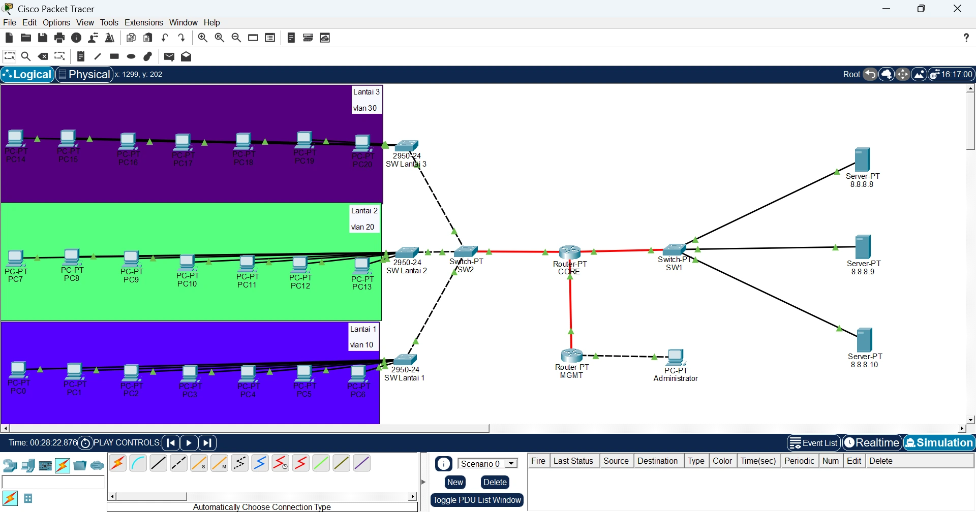 Topologi Cisco Packet Tracer